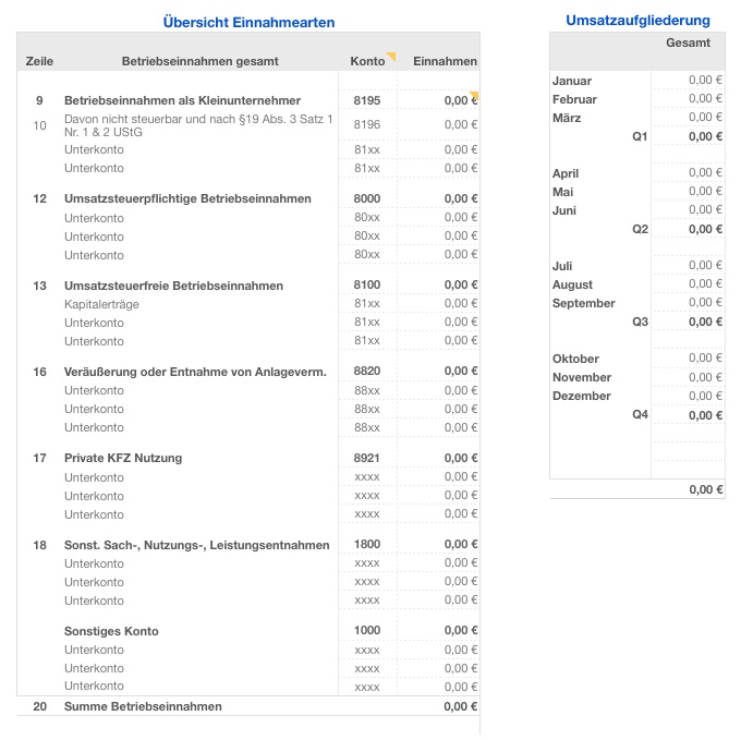 Vorlage Einnahmen-Überschuss-Rechnung 2013 für Mac und iPad ohne USt Einnahmen