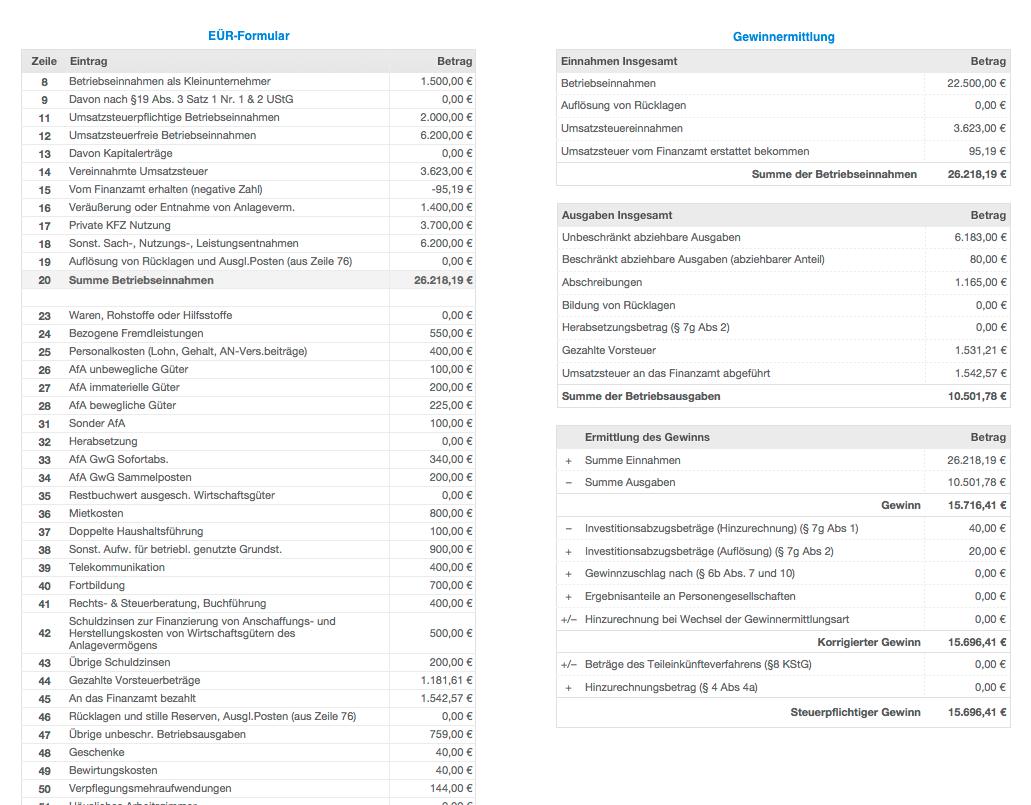 Vorlage Einnahmen-Überschuss-Rechnung 2013 für Mac und iPad Gewinnermittlung