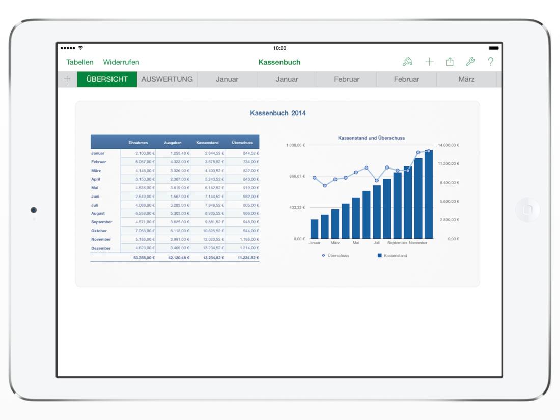 Numbers Vorlage Kassenbuch Zusammenfassung auf iPad 2014