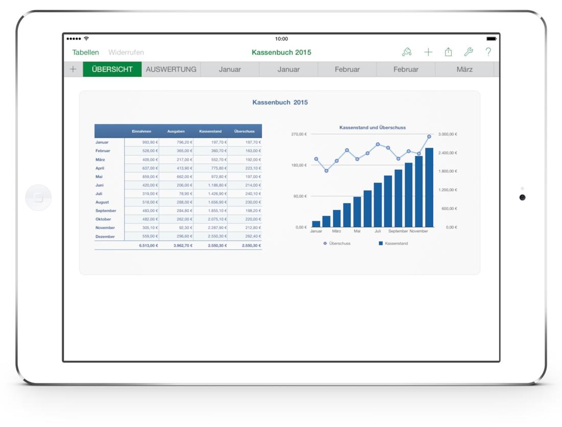 Numbers Vorlage Kassenbuch Zusammenfassung auf iPad 2015