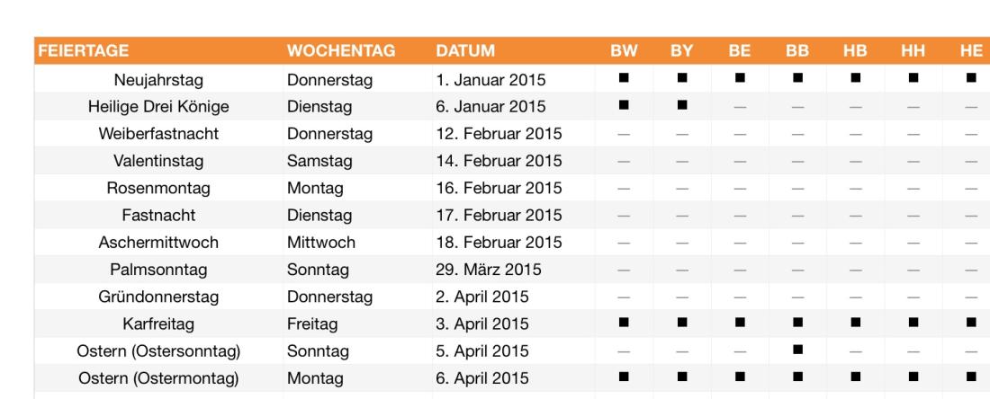 Numbers Vorlage Zeiterfassung Arbeitszeit Nachtschicht 2015 Feiertage