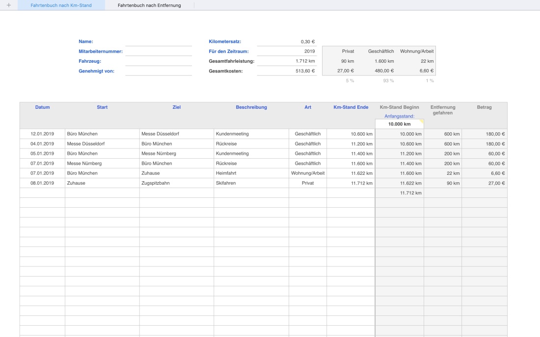 Numbers Vorlage Fahrtenbuch Berechnung nach Km-Stand