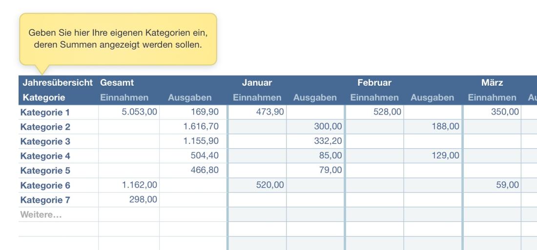 Numbers Vorlage Kassenbuch Jahresauswertung monatlich 2015