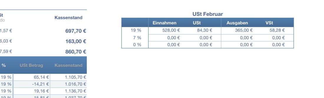 Numbers Vorlage Kassenbuch UST tabelle 2015