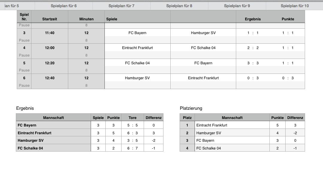 Numbers Vorlage Turnierplan Spielplan Begegnungen und Rangliste