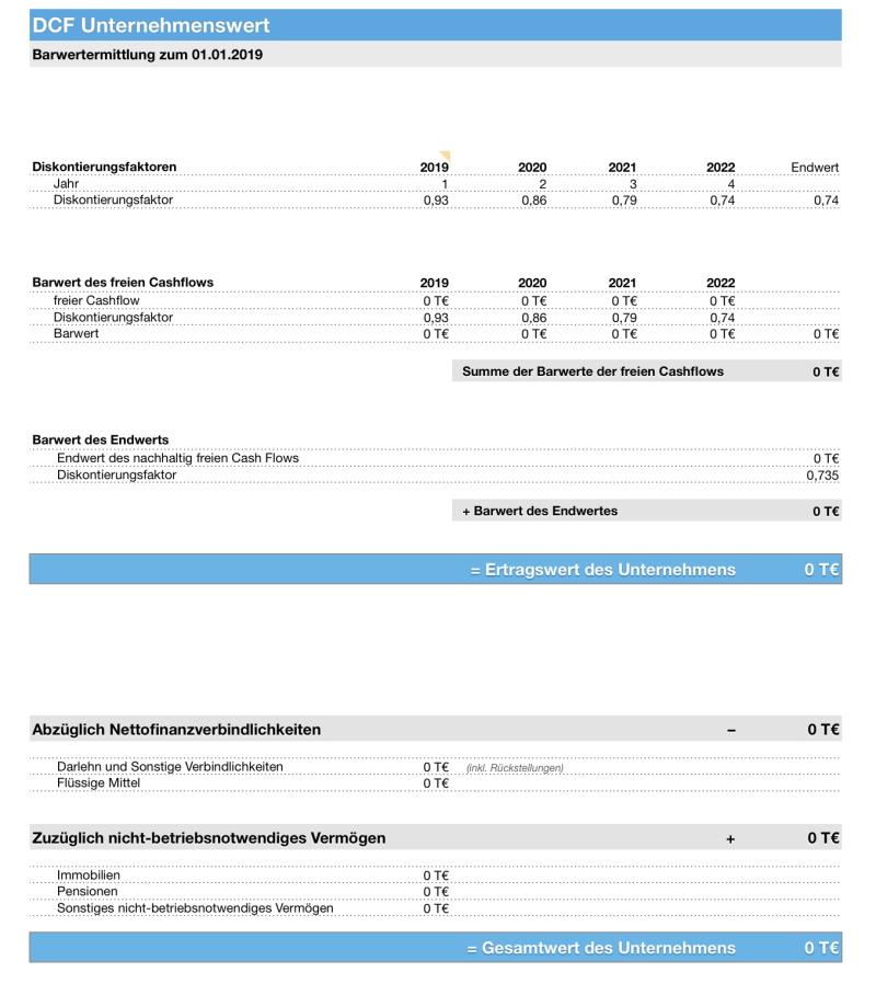 Numbers Vorlage Finanzplanung und Untenrehmensbewertung