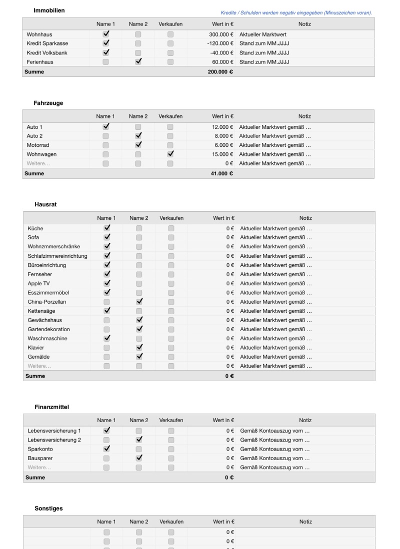 Numbers Vorlage Vermögensaufteilung Übersicht