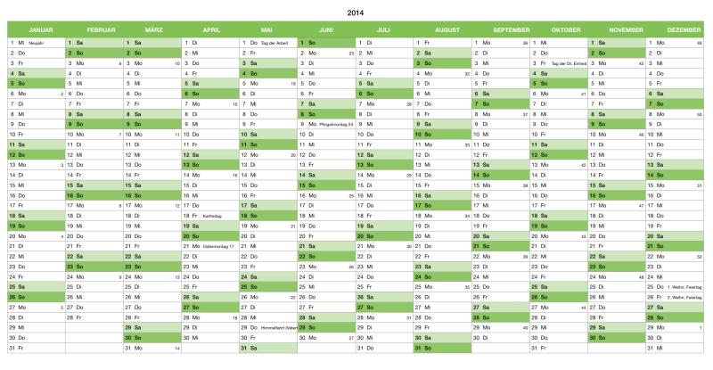 Numbers Vorlage Kalender 2014 für Mac