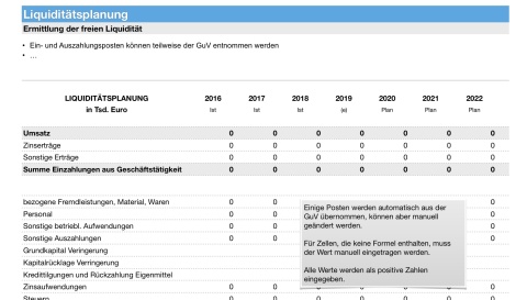 Numbers Vorlage Finanzplanung