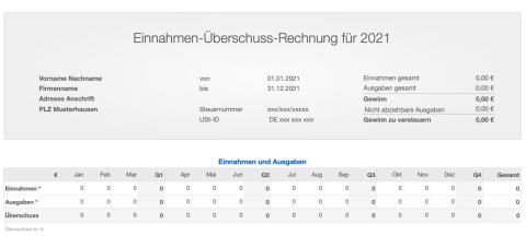 Einnahmen-Überschuss-Rechnung 2021 ohne USt