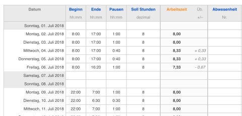 Numbers Vorlage Zeiterfassung 2018