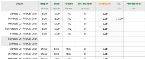 Numbers Vorlage Zeiterfassung 2021