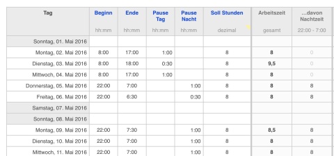 Numbers Vorlage Zeiterfassung 2016 mit Nachtschicht