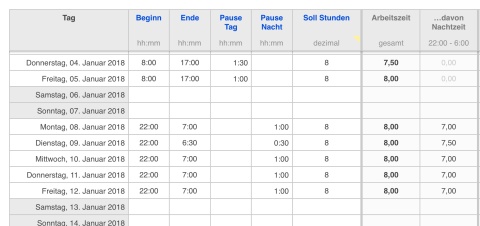 Numbers Vorlage Zeiterfassung 2018