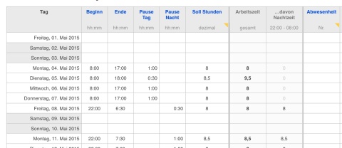 Numbers Vorlage Zeiterfassung 2015 mit Nachtschicht