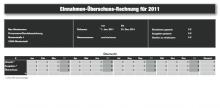 Einnahmen-Überschuss-Rechnung 2011 ohne USt für Mac