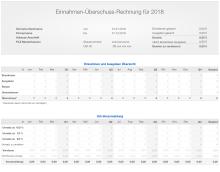 Einnahmen-Überschuss-Rechnung 2018 mit EKS für Mac und iPad 