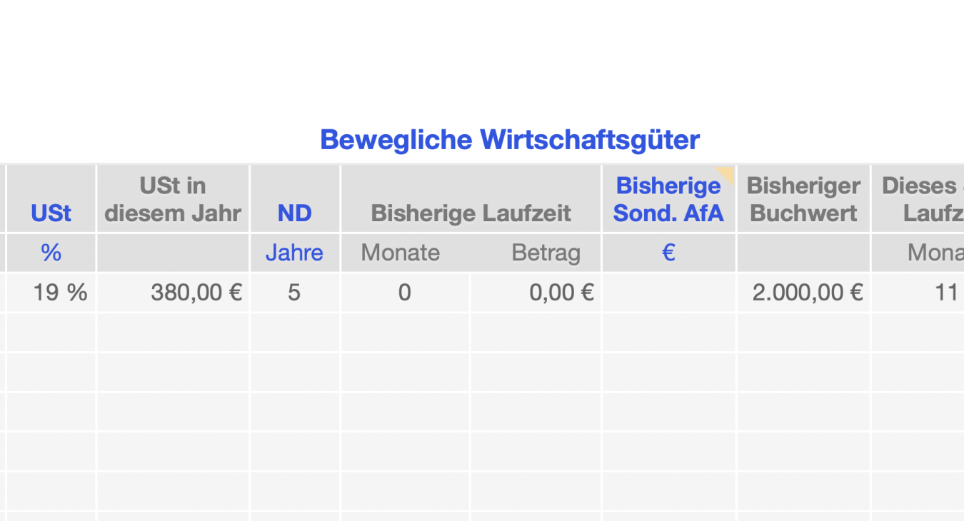 Afa Abschreibungen